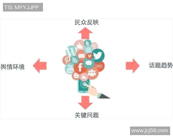 体育赛事舆情分析与公众情绪变化的关系研究与探讨